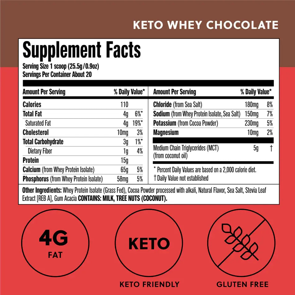 http://ketofitshop.com/cdn/shop/files/PK_Keto-Whey-Protein_Chocolate_SFP-Shopify_2022-08-23_cca38ef9-c5e3-4219-a3ca-e1a3bb0db926_1200x1200.webp?v=1699521485