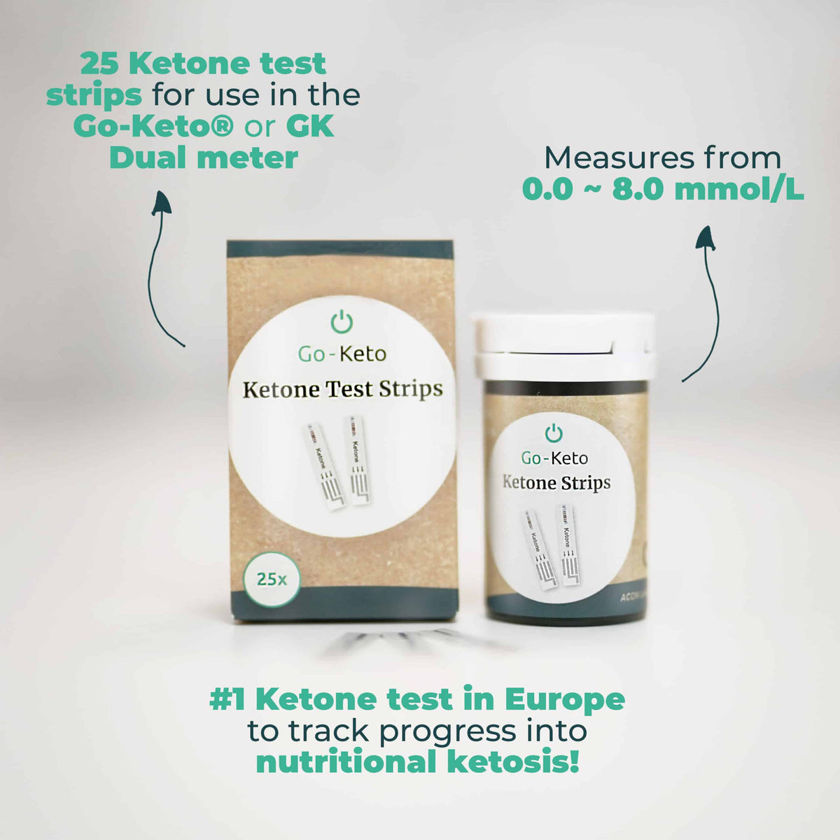 Go-Keto Medidor Glucosa y Cetona Kickstart (incl 10 tiras cetona) – Swiss  Point of Care