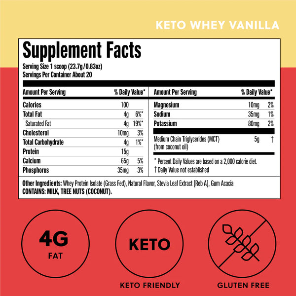 Perfect Keto<br> Whey Protein Poeder MCT Vanille