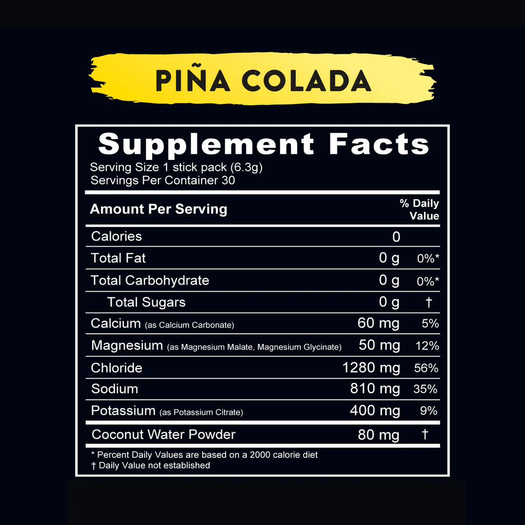 Re-Lyte Electrolyte Drink Mix Pina Colada (30 Stick Packs) – KetoFitShop