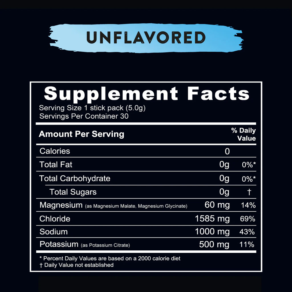 Re-Lyte Electrolyte Drink Mix Unflavoured (30 Stick Packs) – KetoFitShop