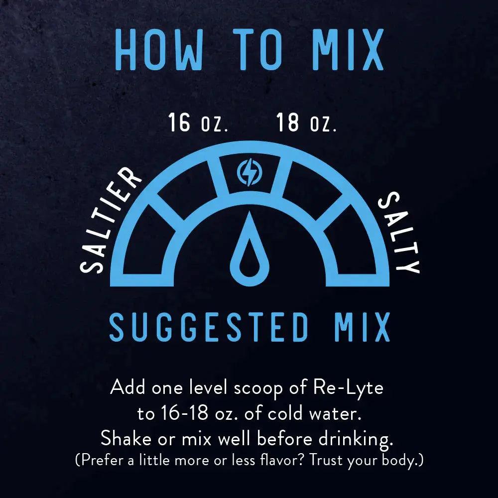 Redmond Re-Lyte Hydration Electrolyte Powder – Lemon Lime, 7.2 Oz (204g), GMO-Free, Real Salt