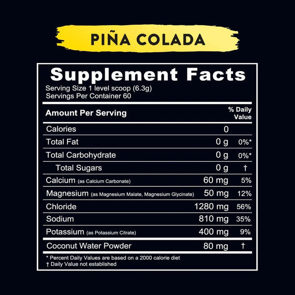 Re-Lyte Electrolyte Hydration Drink Mix Pina Colada Re-Lyte 381g 03400058 KetoFitShop